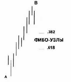 Мы не знаем, но если