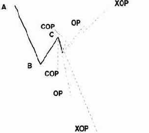 РЕШЕНИЕ ХАЙПЕРА