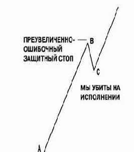 БОЛЬШЕ О РАЗМЕЩЕНИИ СТОПОВ