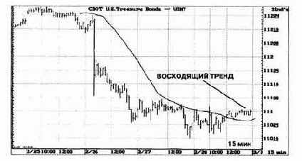 Ниже приводится серия из четырех