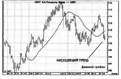 ПРЕДПОСЫЛКИ, ОСНОВНЫЕ ПРАВИЛА И ОПРЕДЕЛЕНИЯ ПРЕДПОСЫЛКИ: 3