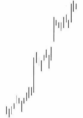 СКРЫТЫЕ D-уровни