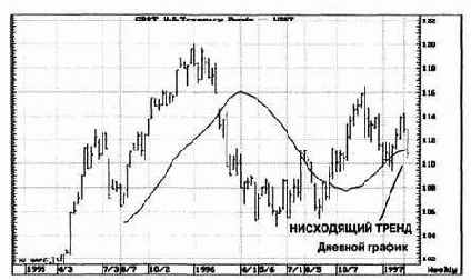 ПРЕДПОСЫЛКИ, ОСНОВНЫЕ ПРАВИЛА И ОПРЕДЕЛЕНИЯ ПРЕДПОСЫЛКИ: 3
