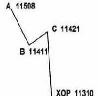 СЦЕНАРИЙ 2 (2)