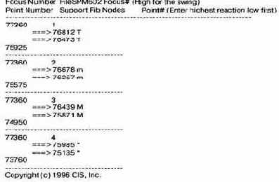 Приведенная ниже распечатка ряда Фибоначчи