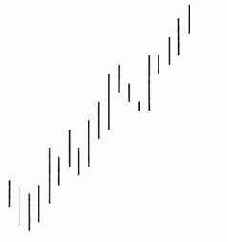 это же очевидно! Конечно, восходящий!