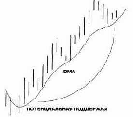 То же самое можно сказать