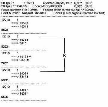 Когда мы смотрим на распечатку