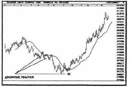 кто пытается создавать механические системы