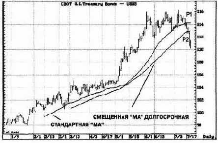 иное дело. Здесь мы имеем