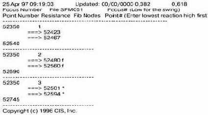 ��� �� ��������� �� ��� 