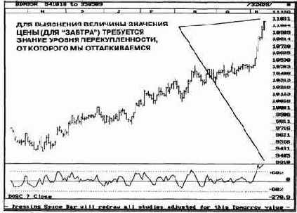 у нас есть средство захвата