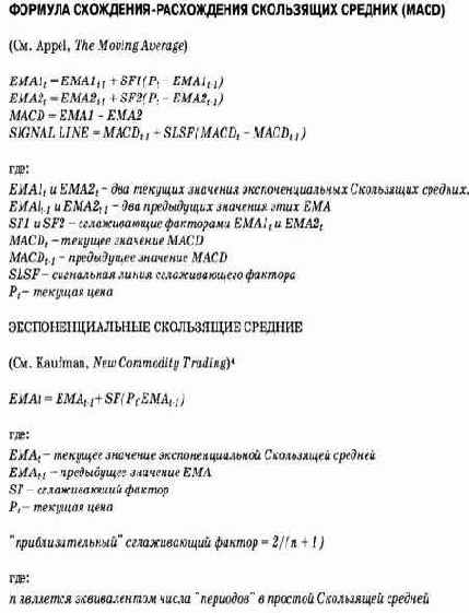 Filter Price Data: Moving Averages