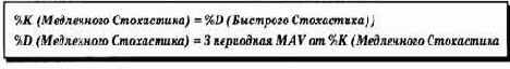 стохастики получаются из Быстрых стохастиков.