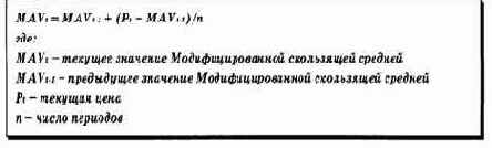 стохастики получаются из Быстрых стохастиков.