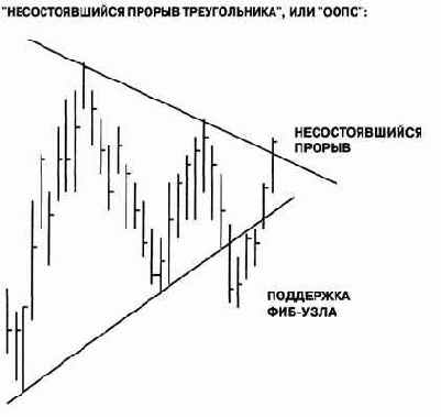 может принимать различный вид. Ключ