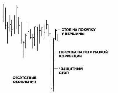 и воскресенье не рабочие, вакансия