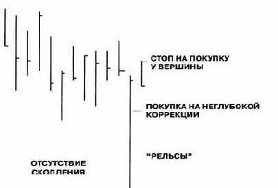содержит точно такие же