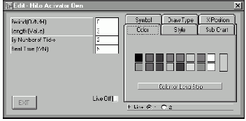 ��������� HILO