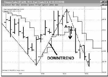 ��������� �� ���� �, ��� 