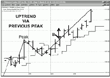 ���������� �� ���� �, ����� 