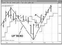 ������� ��������� � ������