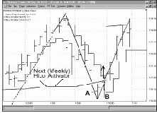 ������� ������� ��������� � ������