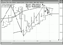 ������� ������� ��������� � ������ (�������)