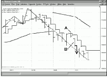 ������������ � ������������ (��� ������� ������� ��������� � ������ (�������))