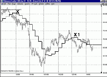 � ���, ������ ��� ����� 