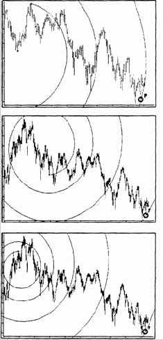 Наличная евро на недельной и дневной основе