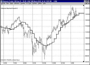Кофман П. - БАЛАНСОВЫЕ СТУПЕНИ ФИБОНАЧИ ТРЕЙДЕРА ДЛЯ ТОРГОВЛИ В ТРЕНДЕ