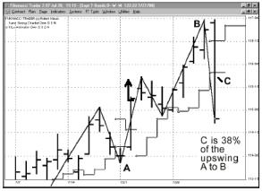 ����� �. - ������������ ������ ���������