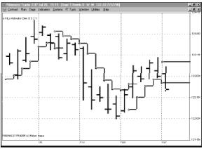 ����� �. - ������������ ������ ���������