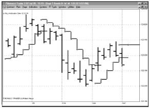 ����� �. - ������������ ������ ���������