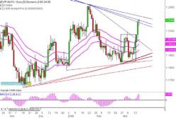 ����� �. - �� �����