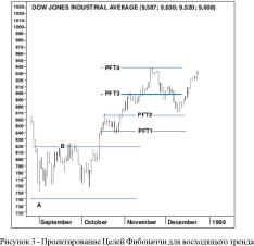 ����� �. - ����������� ����