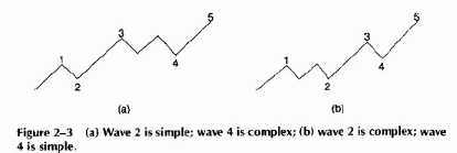 ����p �. - �������������H���� ����H���� �������H�� � ��������� ��� ���������