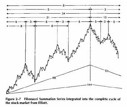 ����H���H�� ����H����