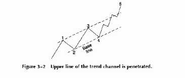 ����H���H�� ����H����