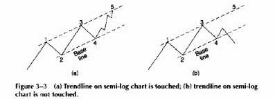 ����H���H�� ����H����