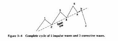 ����H���H�� ����H����