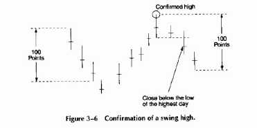 ����H���H�� ����H����