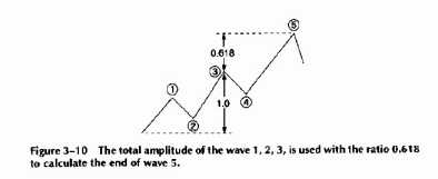 �H���������H�� ����� �����H�