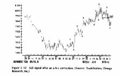 �H���������H�� ����� �����H�