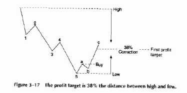 �H���������H�� ����� �����H�