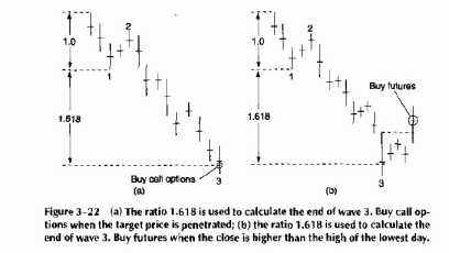 �H���������H�� ����� �����H�