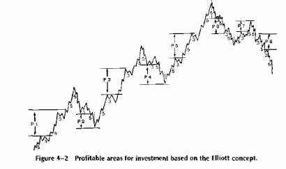 �H���������H�� ����� �����H�