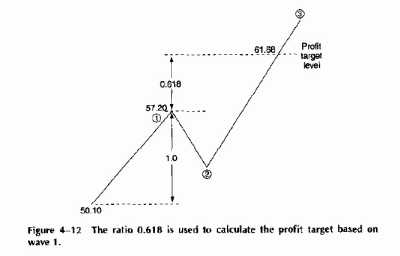 ������H� ���������