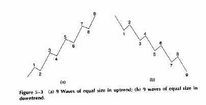 ������� ��������� � ����H�H�� ���H��